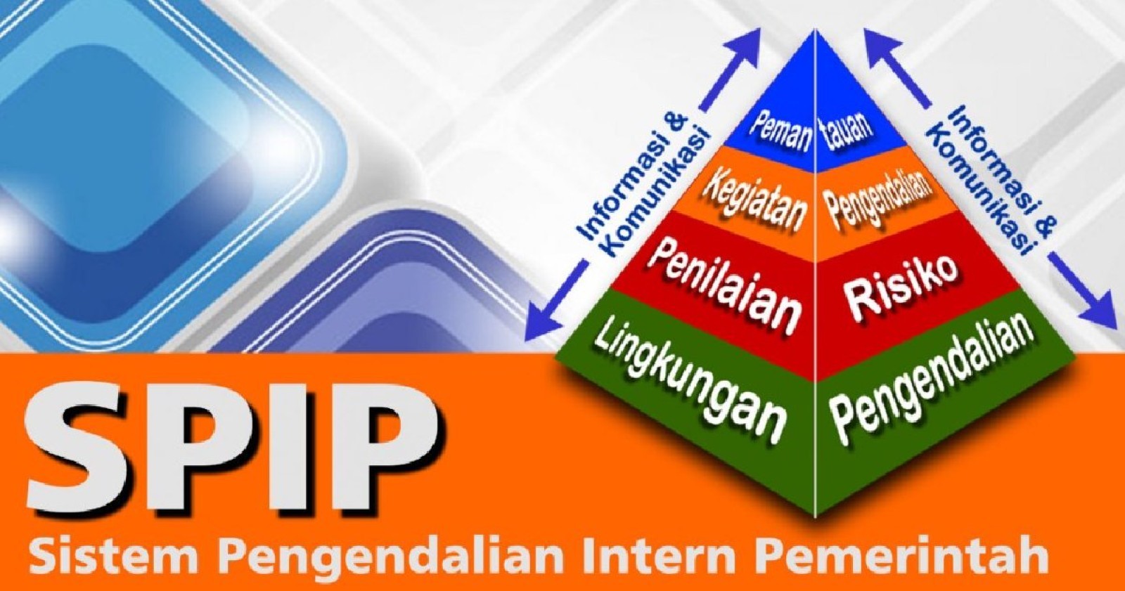 Laporan SPI Tahun 2024