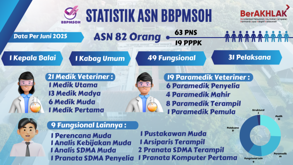 Infografis 1