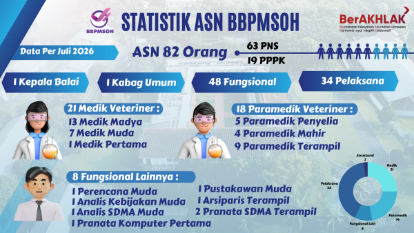 Infografis 1